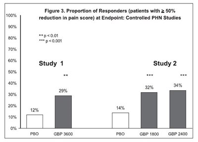 figure 3.jpg figure 3 - figure 3